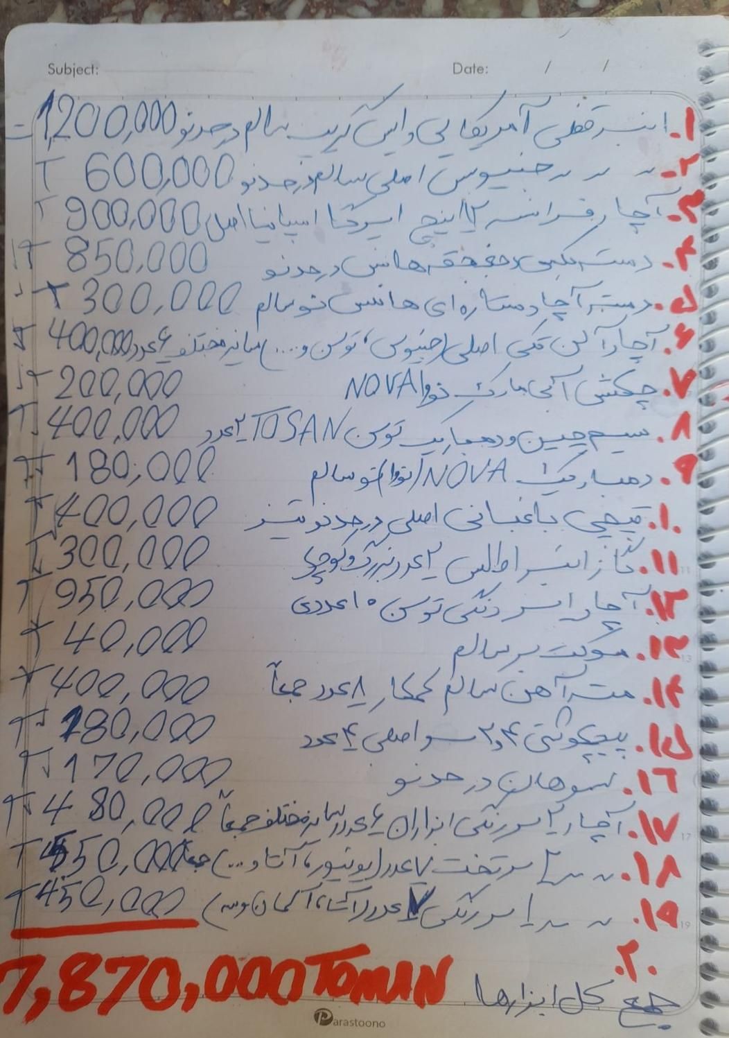 ابزارآلات اصلی کم‌کار نو مناسب|ابزارآلات|اصفهان, آبشار|دیوار