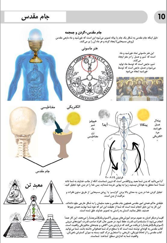 هری بی جوزف (حکمت)|کتاب و مجله آموزشی|اصفهان, احمدآباد|دیوار