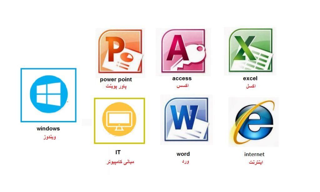 آموزش مهارت های هفتگانه ( کاربر ICDL )|خدمات آموزشی|مشهد, مقدم|دیوار