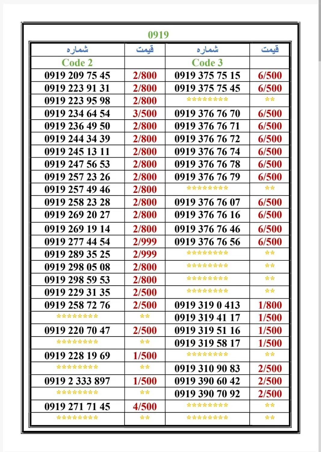 0919-580.80.63|سیم‌کارت|تهران, اسکندری|دیوار