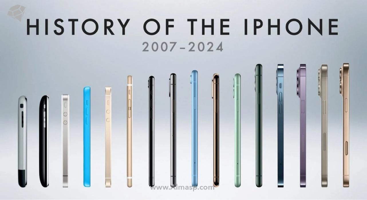 خریدار و فروش گوشی در محل|موبایل|تهران, تهرانپارس غربی|دیوار