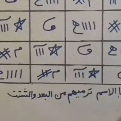کتاب سرکتاب|کتاب و مجله مذهبی|تهران, آرارات|دیوار