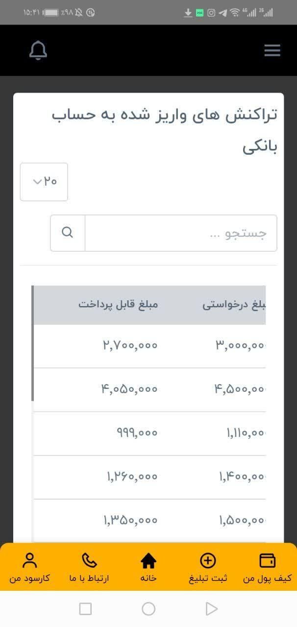 null
