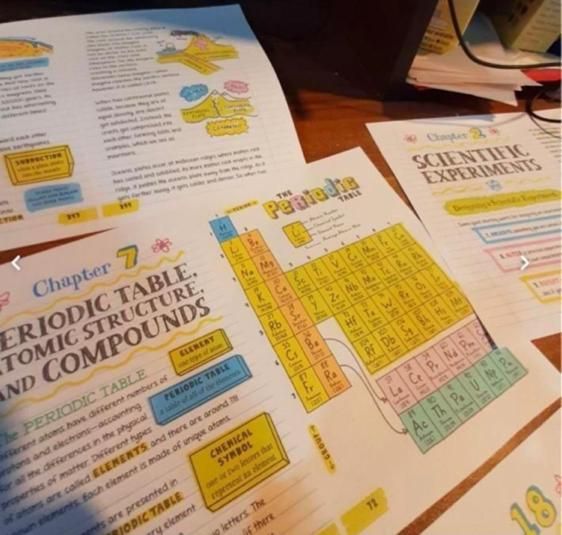 پرینت سیاه سفیدآ۴چاپ دورو۸۹۰رنگی۱۵۰۰ (حتی تعدادکم)|خدمات رایانه‌ای و موبایل|مشهد, راهنمایی|دیوار