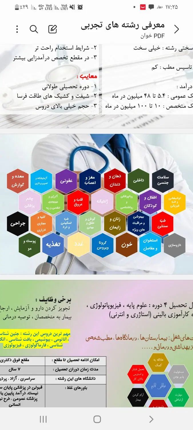 اسلاید زن و ساخت پاورپوینت|خدمات رایانه‌ای و موبایل|کرج, عظیمیه|دیوار