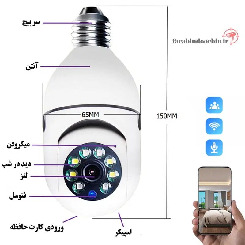 دوربین مدار بسته پانوراما مدل V 380 با ضمانت تعویض|دوربین مداربسته|اصفهان, جلفا|دیوار