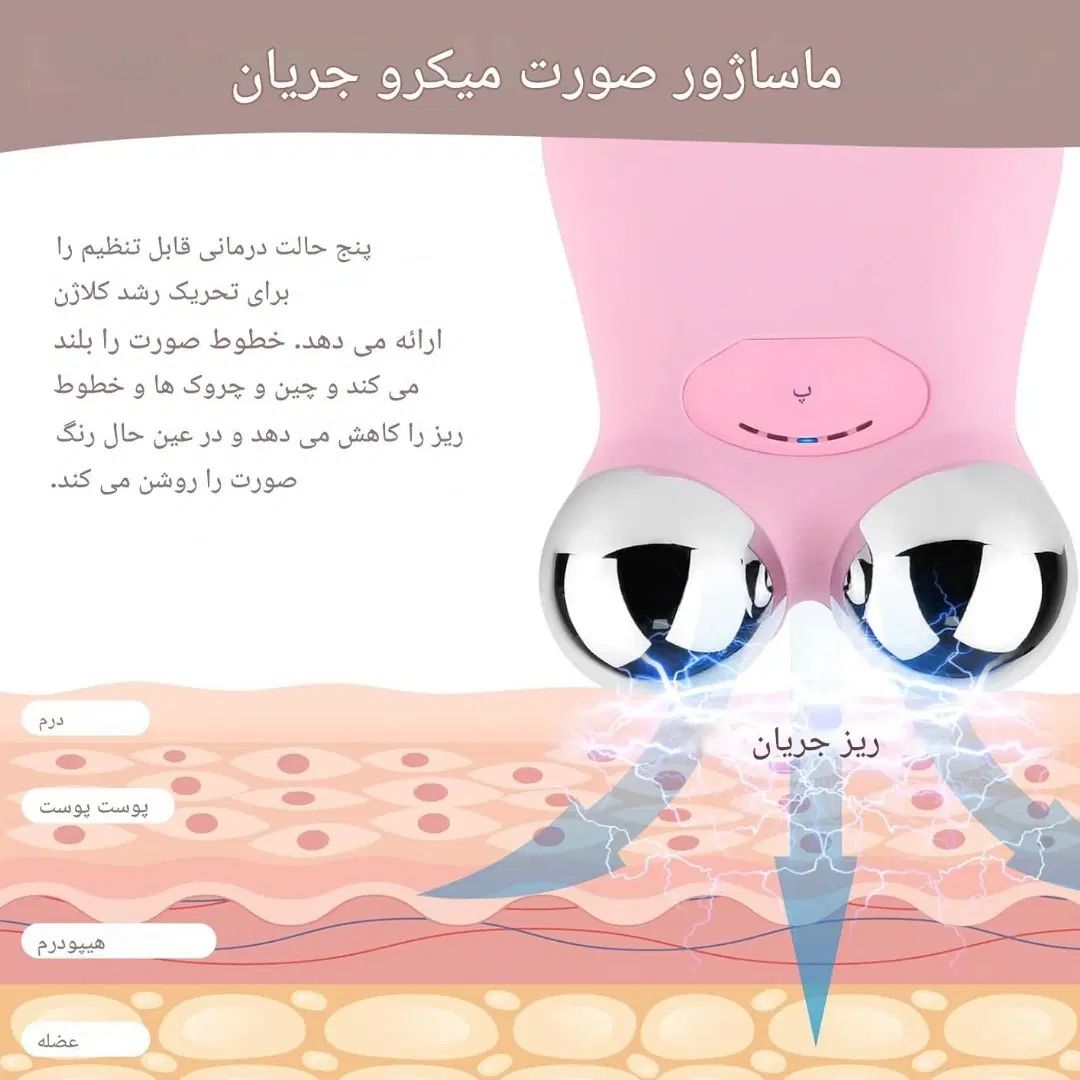 دستگاه زیبایی صورت(برترین محصول سایت امازون)|آرایشی، بهداشتی، درمانی|تهران, امانیه|دیوار