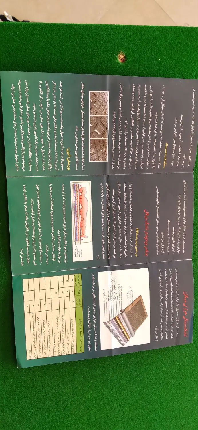دستگاه ماساژ مت، تخت مگان ماساژ، صندلی ماساژ|پزشکی|آبسرد, |دیوار