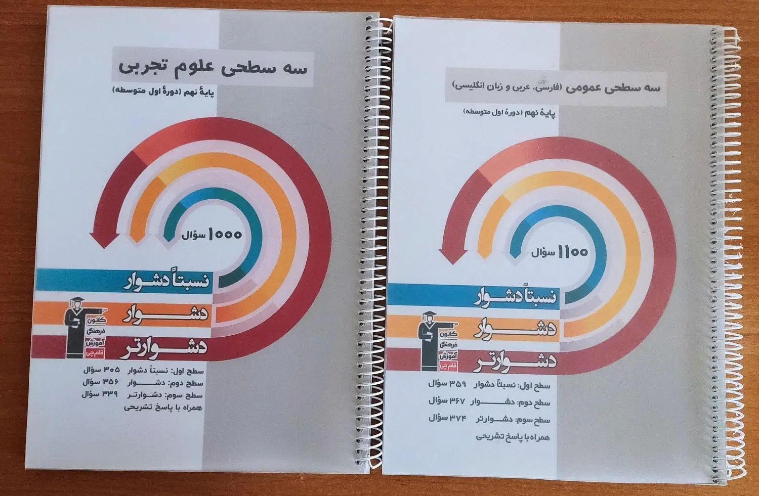 کتاب سه سطحی علوم و دروس عمومی پایه نهم|کتاب و مجله آموزشی|تهران, یوسف‌آباد|دیوار