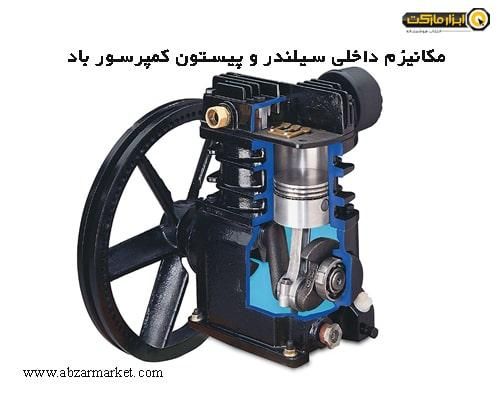 تعمیر پمپ باد|خدمات پیشه و مهارت|قم, خداکرم|دیوار