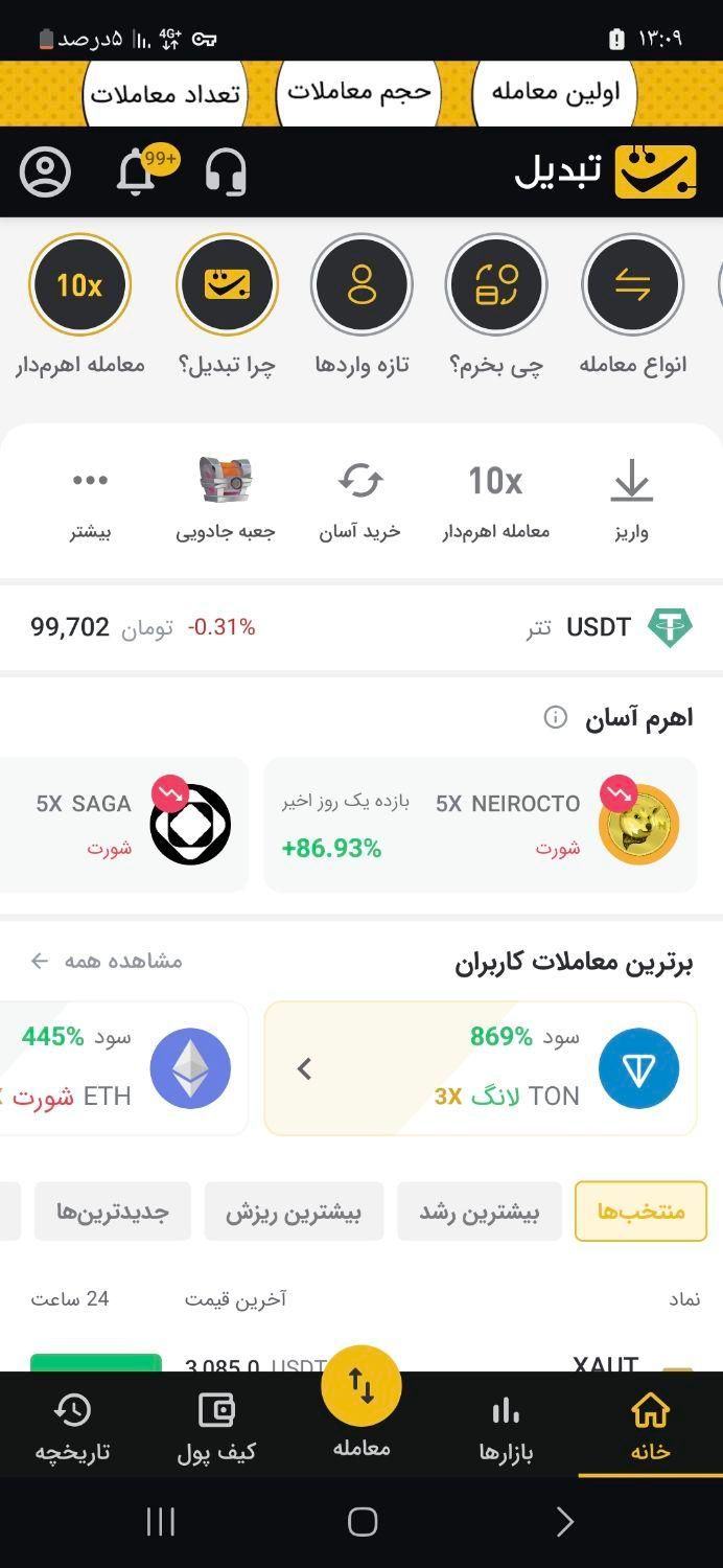 صرافی تبدیل، جایزه و آموزش ارزهای دیجیتال|خدمات آموزشی|ری, فیروزآبادی|دیوار