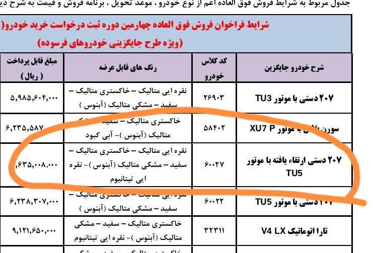 فروش حواله 207 ارتقا یافته دستی فوری تحویل مرداد|خودرو سواری و وانت|گرگان, |دیوار