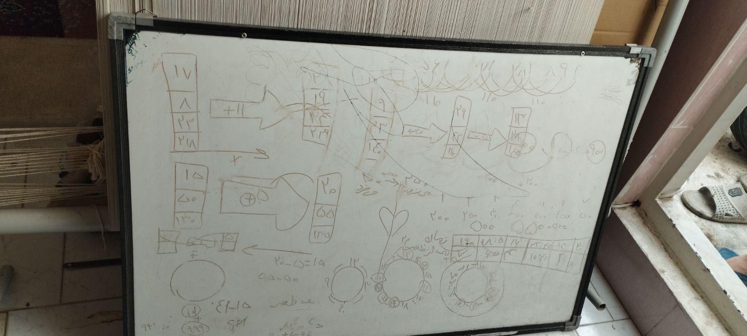 تخته وایت برد 60در 90|لوازم التحریر|ورامین, ورامین|دیوار