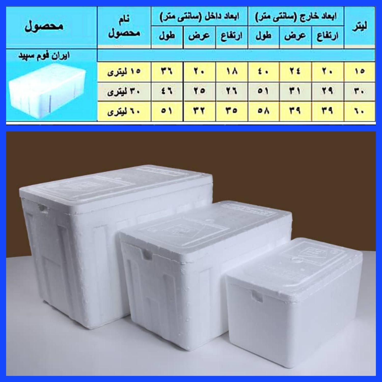 یخدان سایز بندی جهت دارویی، خوراکی، کترینگ، مسافرت|ظروف نگهدارنده، پلاستیکی، یک‌بارمصرف|تهران, نیروی هوایی (پیروزی)|دیوار