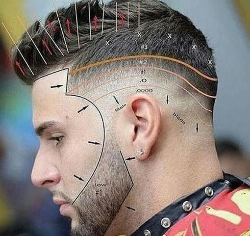 آموزش آرایشگری به صورت خصوصی همراه بارنگ.کراتینه|خدمات آموزشی|اصفهان, احمدآباد|دیوار