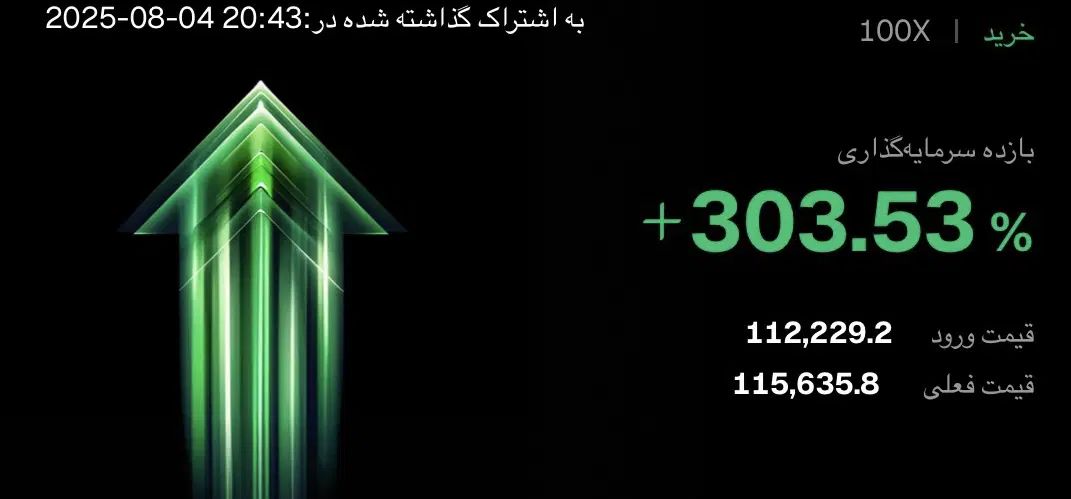 تریدر ارز دیجیتال|خدمات مالی، حسابداری، بیمه|تهران, اقدسیه|دیوار