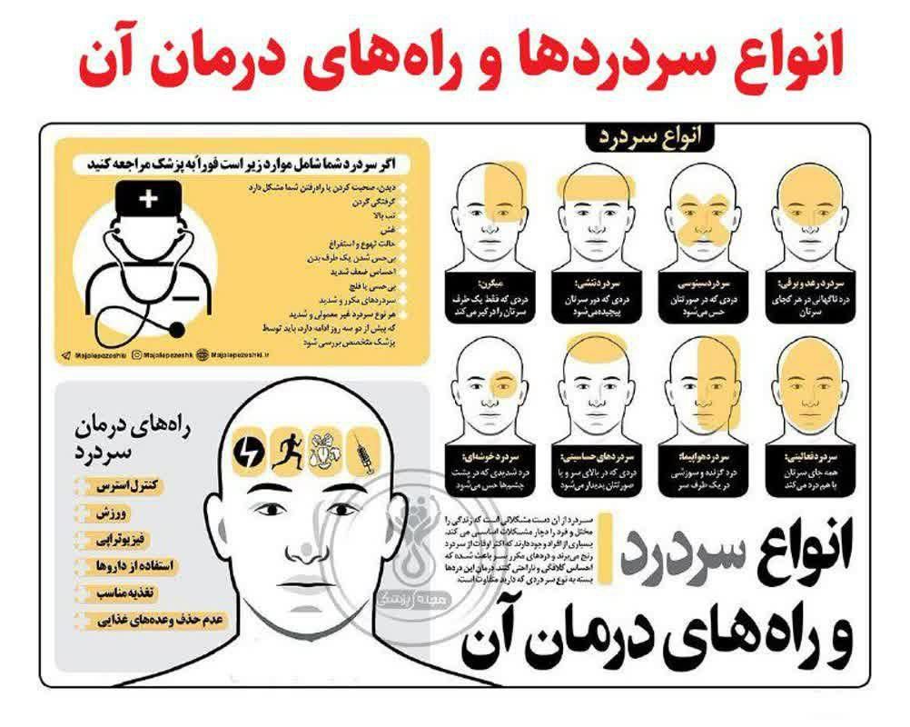 فروش انواع محصولات ارگانیک سنتی|آرایشی، بهداشتی، درمانی|اصفهان, جاوان|دیوار