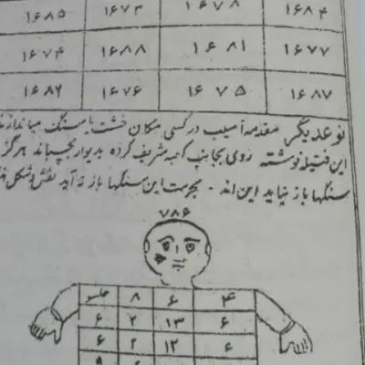 دعانوشته|کتاب و مجله مذهبی|مشهد, انقلاب|دیوار