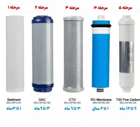 تعمیر و سرکیس دستگاه های تصفیه آب با نازلترین قیمت|آب‌سردکن و تصفیه آب|تبریز, |دیوار