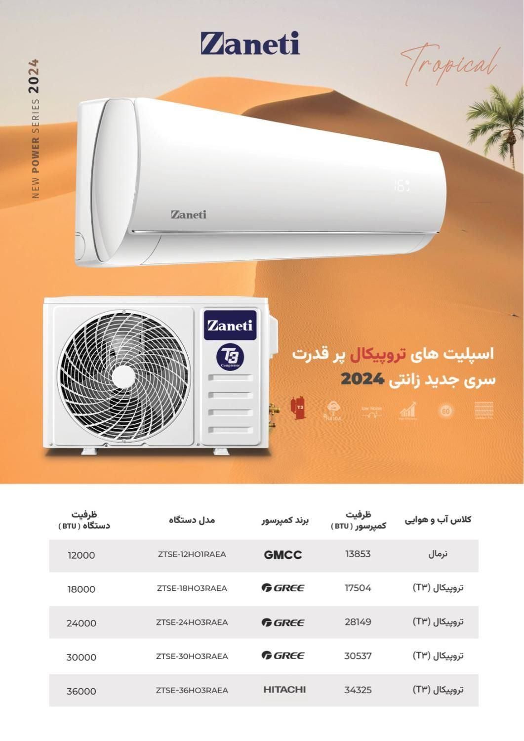 کولرگازی 24 هزار اینورتر زانتی - سرد و گرم Zaneti|کولر گازی و فن‌کوئل|زنجان, |دیوار