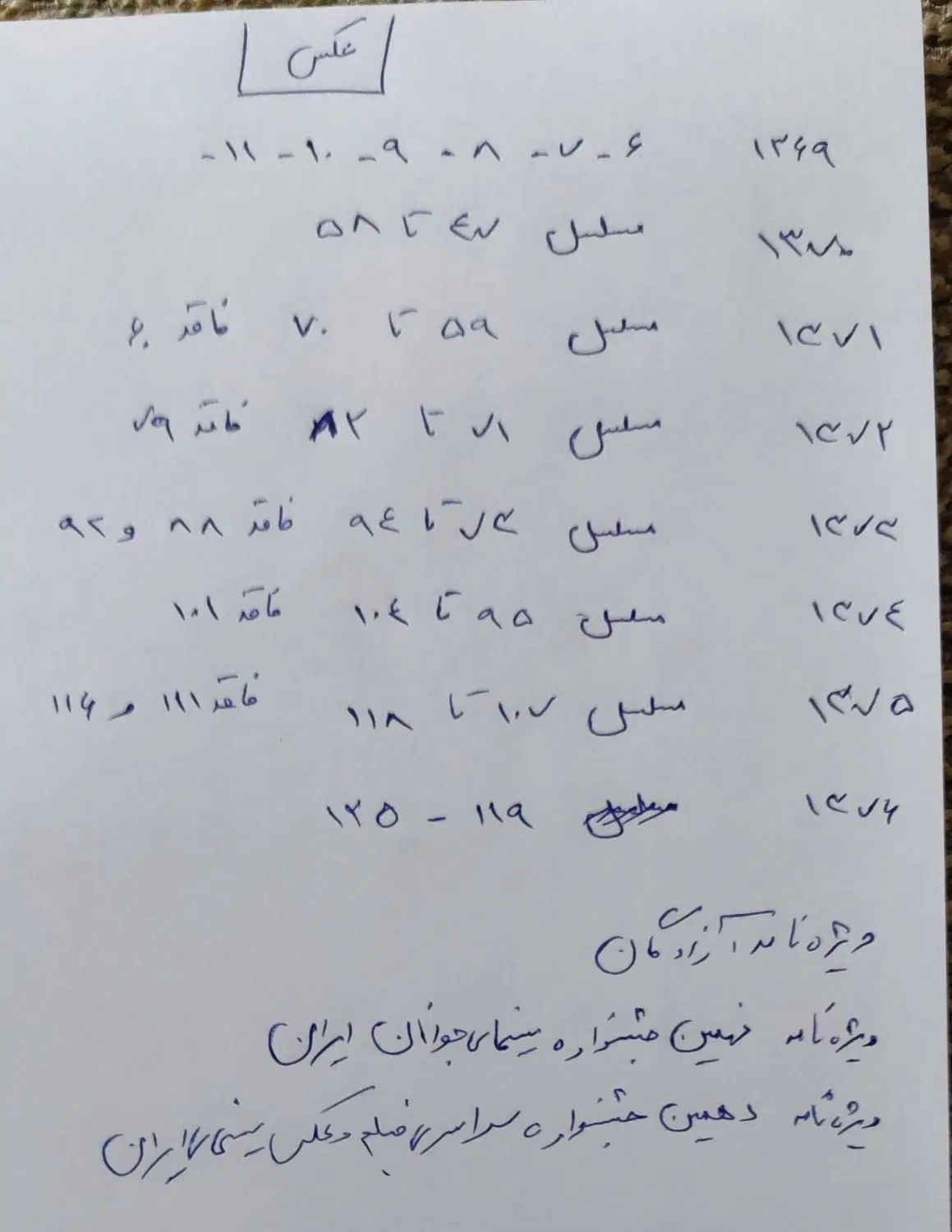 مجله دانستنیها ، دانشمند، عکس، اطلاعات علمی و|مجلات|کرج, فاز ۱ مهرشهر|دیوار