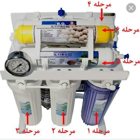 تصفیه آب شاه فیضی|آبسردکن و تصفیه آب|سمنان, |دیوار