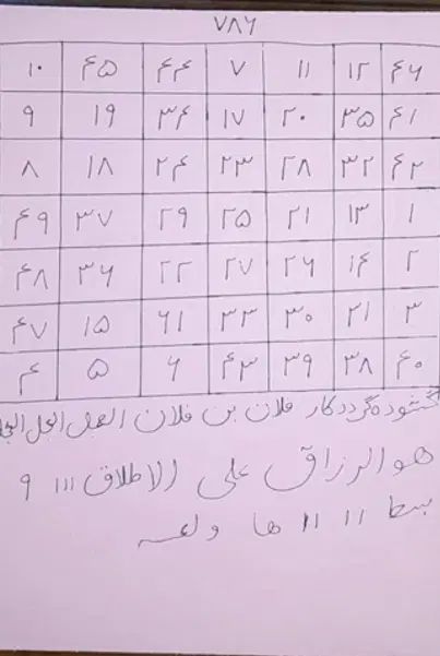 تمامی ادعیه قرانی برای رزق و....|کتاب و مجله مذهبی|تهران, بهمن یار|دیوار