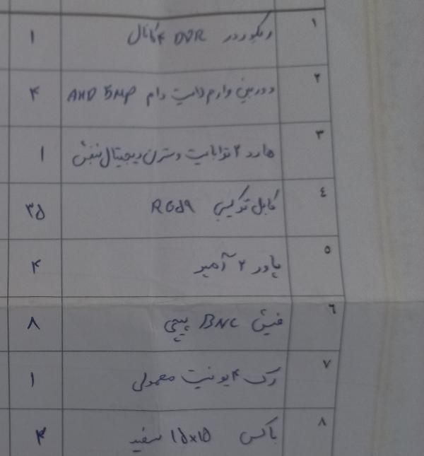 دوربین مدار بسته کامل|دوربین مداربسته|قم, پردیسان|دیوار