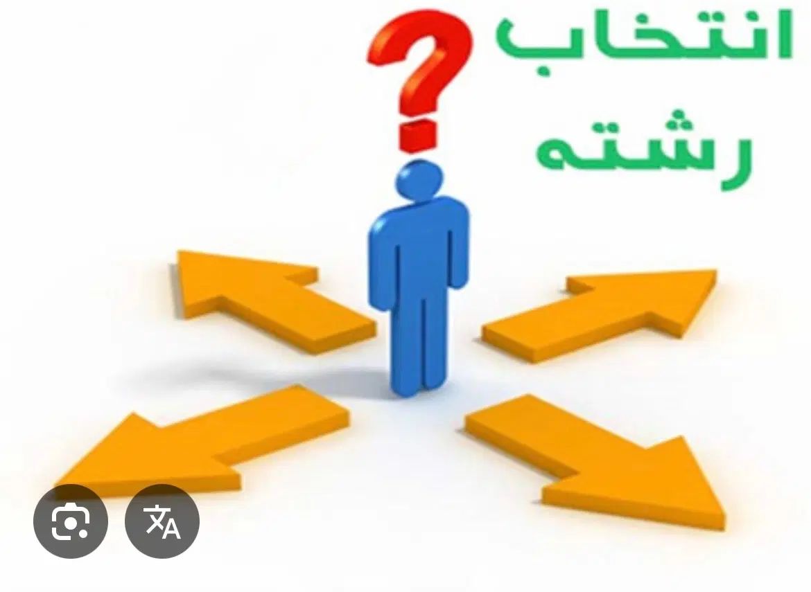 انتخاب رشته|فعالیت داوطلبانه|مشهد, حرم مطهر رضوی|دیوار