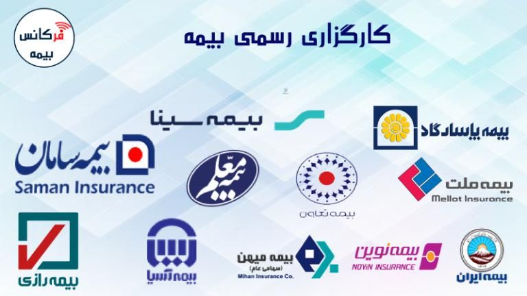 صدور ثالث با ۳۲٪ تخفیف، قسطی تا ۱۲ قسط بدون چک|خدمات مالی، حسابداری، بیمه|مشهد, آزادشهر|دیوار