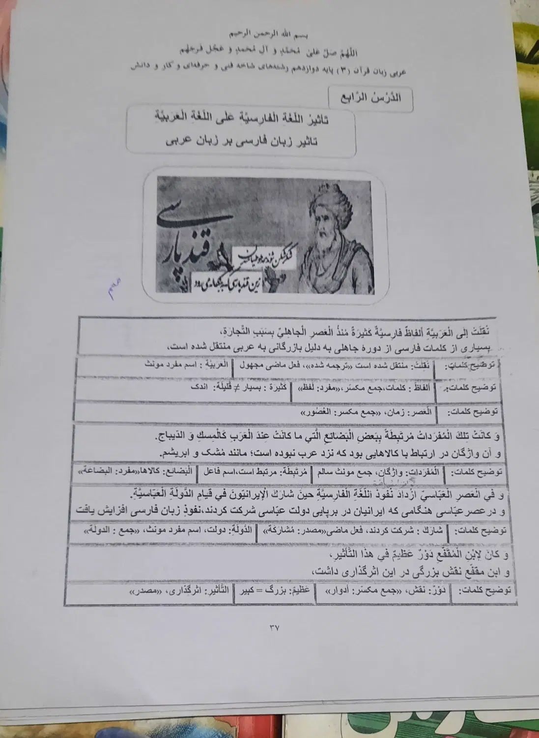 کتاب درسی وجزوه|کتاب و مجله آموزشی|کرج, کمال‌شهر|دیوار