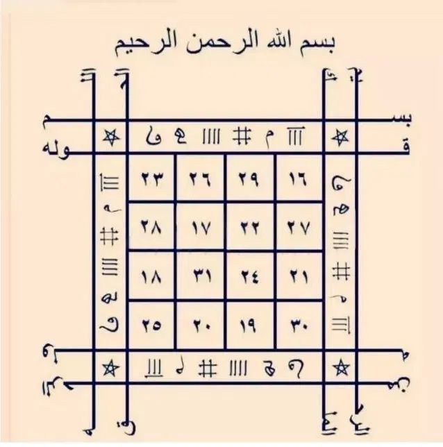 کتاب دعا و دعا و سرکتاب واستخاره واموزش دعانویسی|کتاب و مجله مذهبی|مشهد, آزادشهر|دیوار