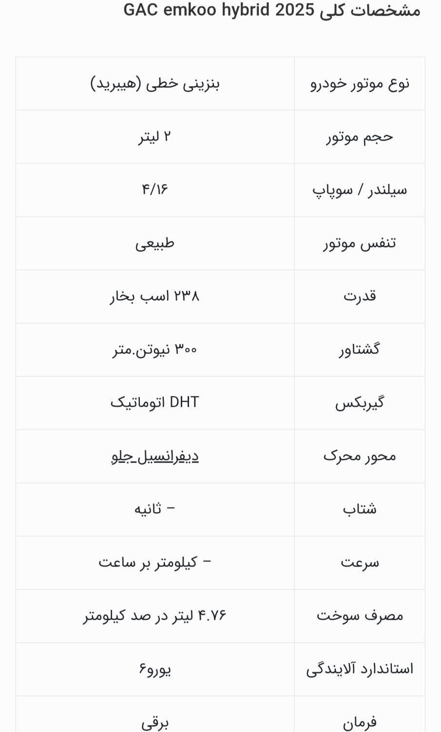 گک Emkoo Hybrid،|خودرو سواری و وانت|شهرکرد, |دیوار