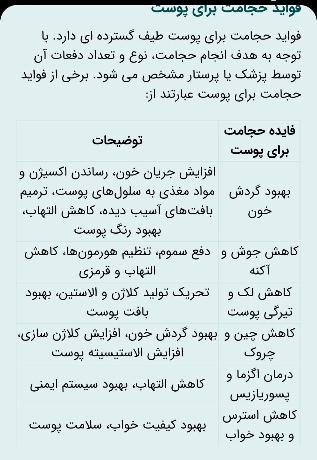 راهنمایی حجامت می کنم|فعالیت داوطلبانه|لاهیجان, گلستان|دیوار