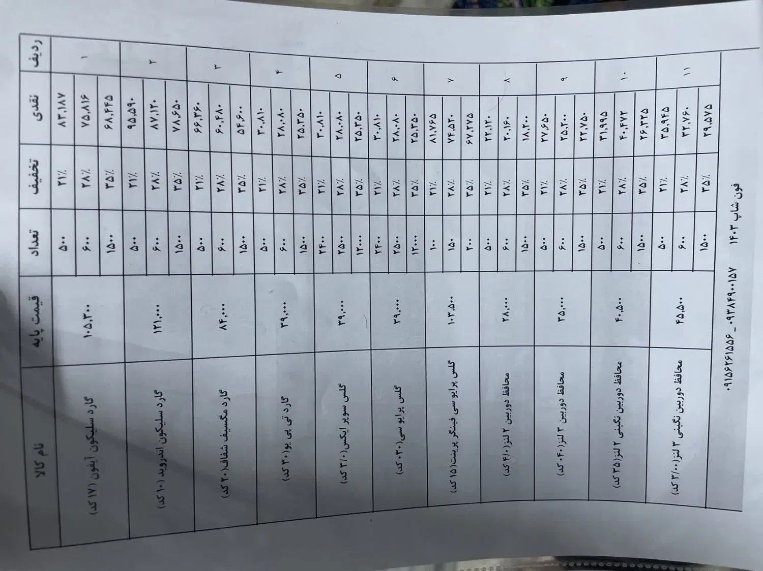 گلس درجه یک و گارد سلیکون قیمت همکار عمده|لوازم جانبی موبایل و تبلت|مشهد, مشکینی (شهرک غرب)|دیوار