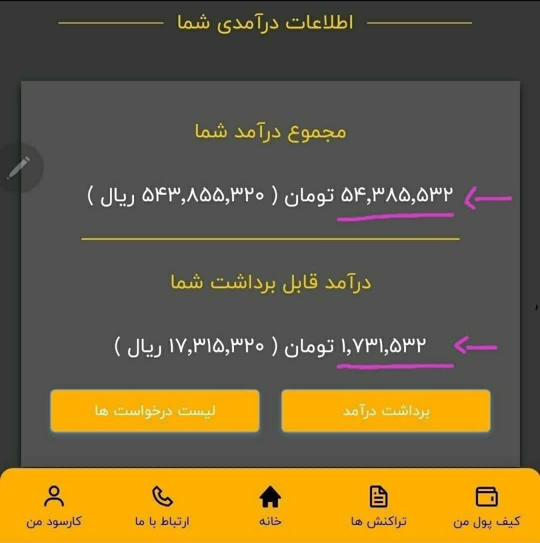 کسب درآمد با کلیک تبلیغات|کارت هدیه و تخفیف|قم, انسجام|دیوار