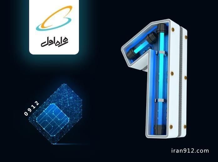 فروش خط کد 1|سیم‌کارت|تهران, سهروردی|دیوار