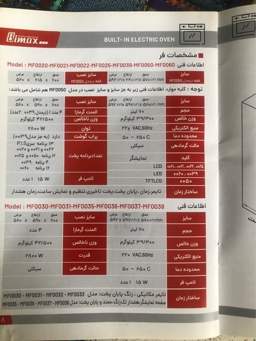 فربرقی بیمکث|اجاق گاز و لوازم برقی پخت‌وپز|رشت, یخسازی|دیوار