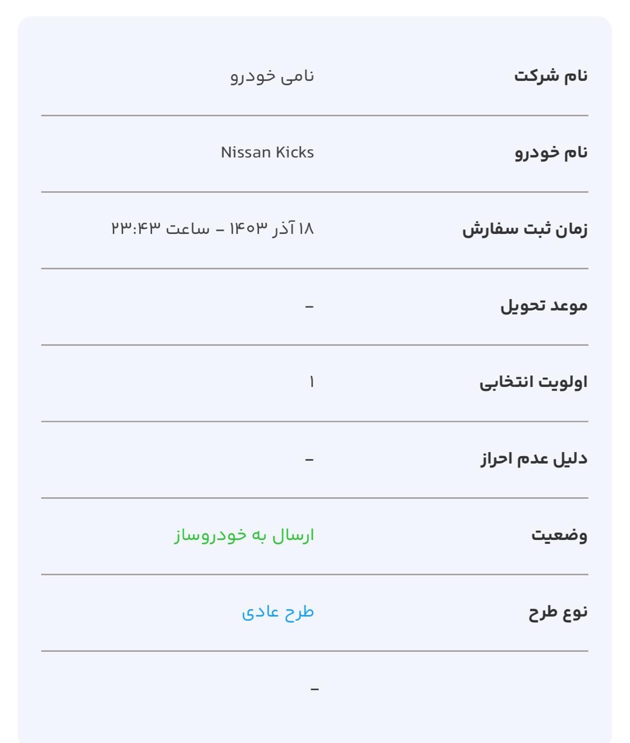 حواله نیسان کیکس نامی خودرو ، مدل ۲۰۲۴|خودرو سواری و وانت|تهران, آرژانتین|دیوار