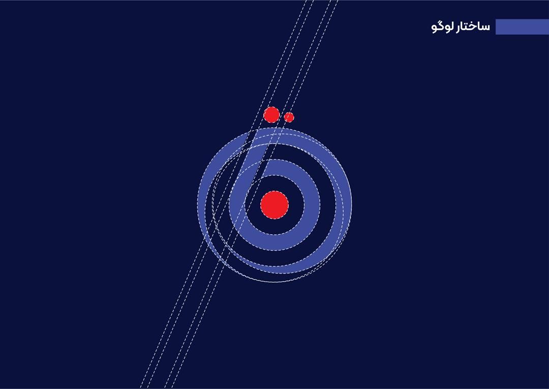 طراحی لوگو و کارت ویزیت حرفه‌ای، مخصوص برند شما|خدمات رایانه‌ای و موبایل|تهران, گاندی|دیوار