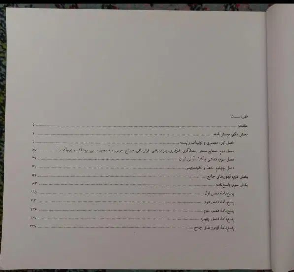 درک عمومی هنر|کتاب و مجله ادبی|رشت, فخب|دیوار