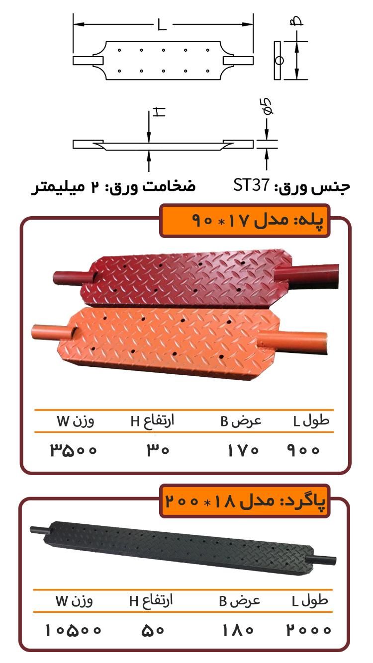 کف پله داربستی و کف پاگرد داربستی|مصالح و تجهیزات ساختمان|تهران, شادآباد|دیوار