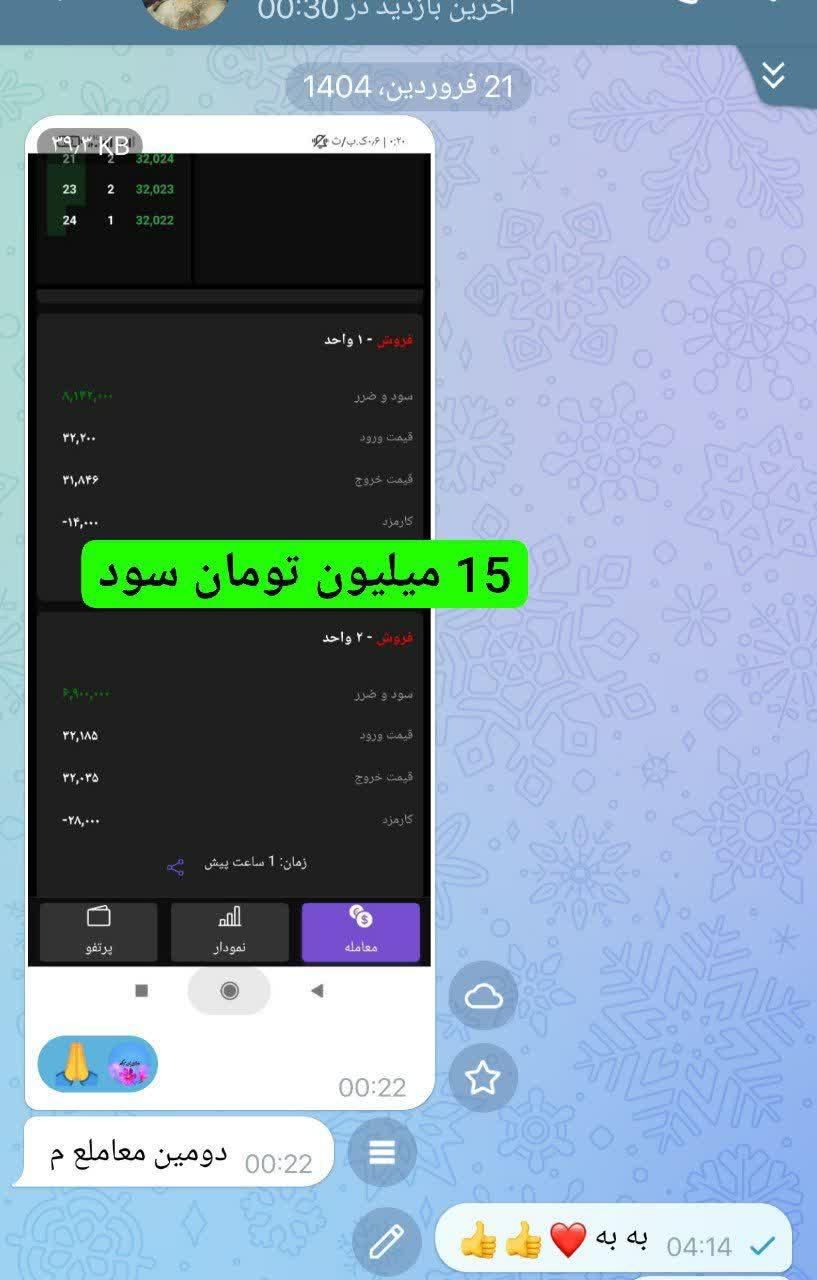 از کاهش قیمت طلا سود بگیر|استخدام مالی، حسابداری، حقوقی|شیراز, زند|دیوار