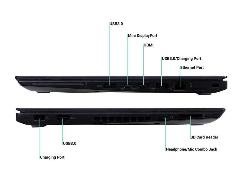 لپ تاپ Lenovo ThinkPad T460s|رایانه همراه|نجف‌آباد, بازار|دیوار