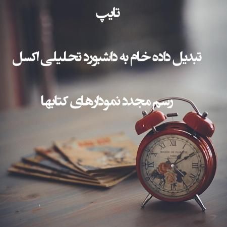 اکسل/تایپ/تقریر صوت/ترسیم مجدد نمودارها|خدمات رایانه‌ای و موبایل|اصفهان, کوجان|دیوار