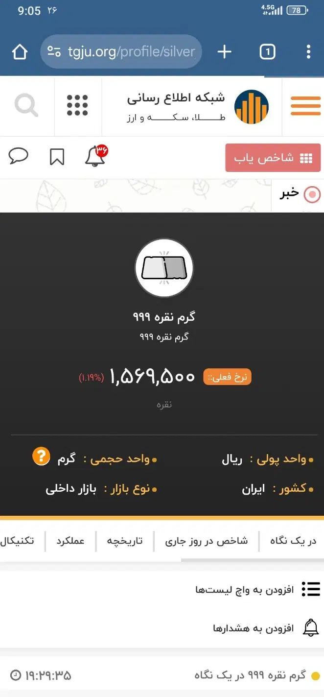 انگشتر نقره فیلی|جواهرات|تهران, نیروی هوایی (پیروزی)|دیوار