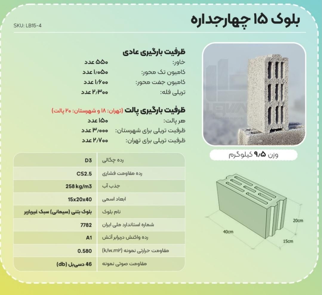 بلوکهای سبک چند جداره|مصالح و تجهیزات ساختمان|بروجرد, |دیوار