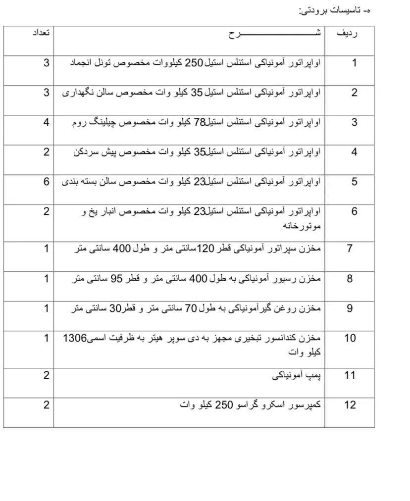 کشتارگاه مرغ|فروش دفتر صنعتی، کشاورزی، تجاری|تهران, خاوران|دیوار