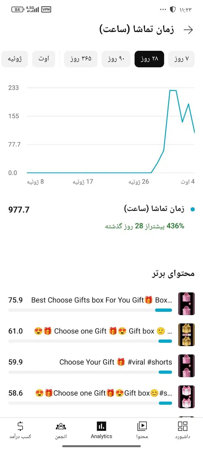 فروش کانال یوتیوب یا معاوضه با صفحه اینستاگرام و..|لوازم جانبی موبایل و تبلت|اصفهان, سروشبادران|دیوار