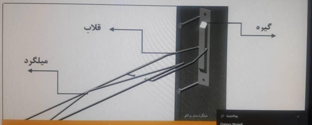 فروش گیره گالوانیزه والپست|مصالح و تجهیزات ساختمان|رشت, لاکان|دیوار